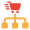 category image